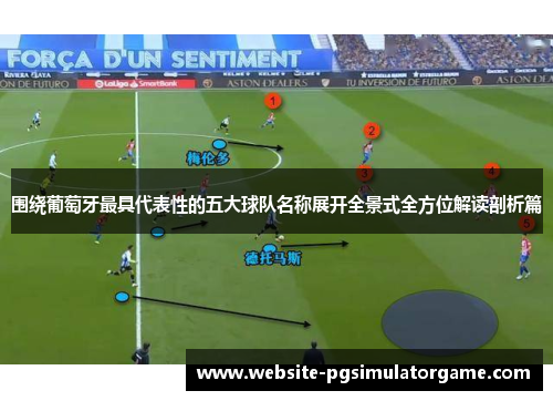围绕葡萄牙最具代表性的五大球队名称展开全景式全方位解读剖析篇