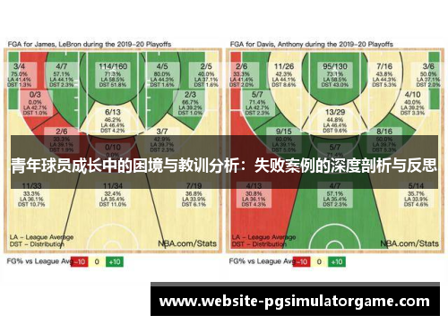 青年球员成长中的困境与教训分析：失败案例的深度剖析与反思