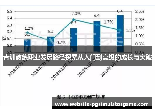 青训教练职业发展路径探索从入门到高级的成长与突破