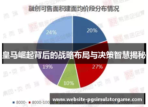 皇马崛起背后的战略布局与决策智慧揭秘