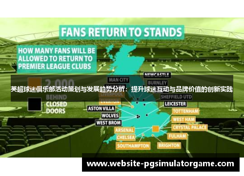 英超球迷俱乐部活动策划与发展趋势分析：提升球迷互动与品牌价值的创新实践